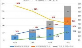 爆料视频利润,爆料视频背后的惊人利润真相